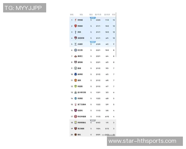 英超网球技术最新排名武汉网球队强势领跑TOP10榜单