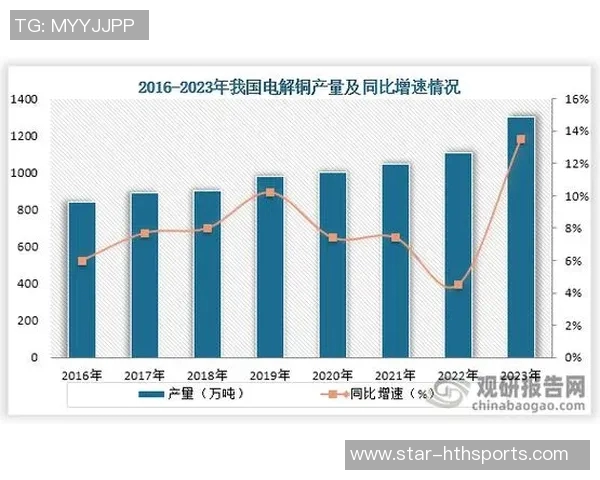 重庆街舞队运动数据分析揭示团队状态与表现的深度研究