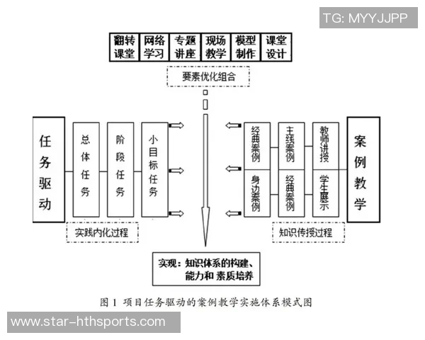 体育实时数据科学乒乓球心理素质训练方法探讨与实践技巧分享