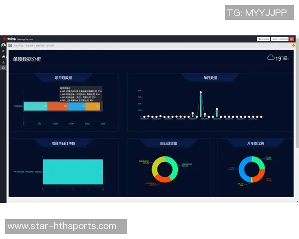 西安滑板队配合表现数据分析及其对团队竞技水平的影响探讨实时数据
