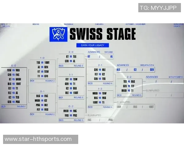 今年运动数据洲际赛分析BLG在比赛中的迅猛表现与战术执行力探讨
