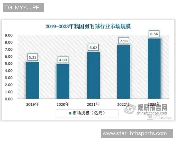 实时新闻上海羽毛球队中路突破革新引领全国羽坛新风潮